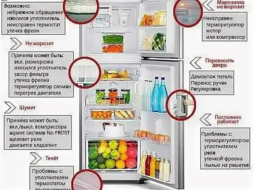 Новость