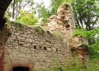 программа Russian Travel Guide (RTG): Памятники оборонной архитектуры Псковской области