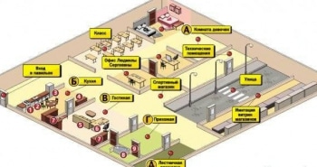 Папины-дочки-103-серия