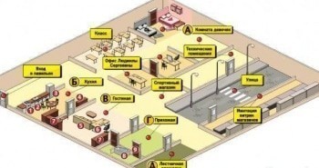 Папины-дочки-148-серия