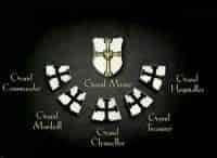 Тевтонские-рыцари