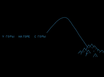 У-горы,-на-горе,-с-горы