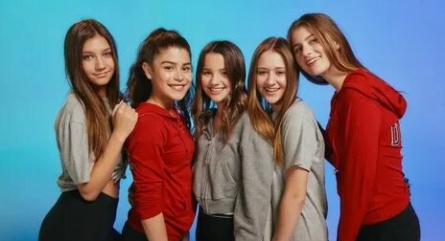Chicken Girls кадры Chicken Girls кадры