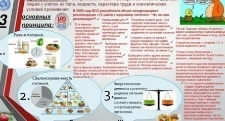 Что должно быть в меню здорового питания? кадры