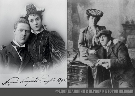 Судьбы детей Федора Шаляпина: история о двух женах и разных путях в жизни кадры