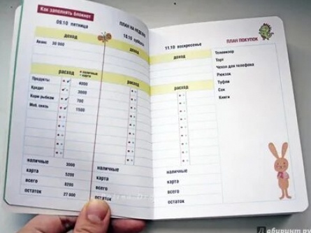 Диета для бюджета кадры