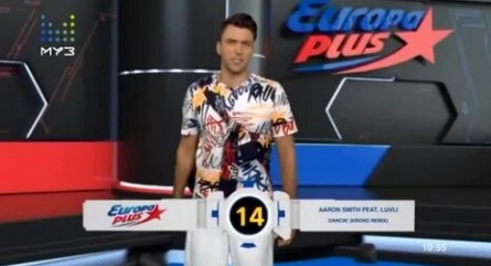 Europa plus чарт. Итоги года кадры