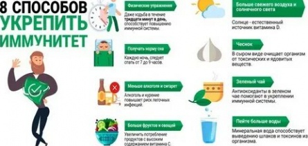 Какие курорты минеральных вод лучшие для укрепления иммунитета кадры Какие курорты минеральных вод лучшие для укрепления иммунитета кадры