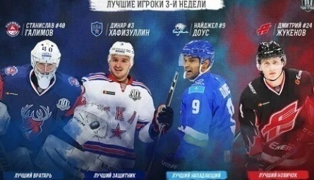 КХЛ за неделю кадры