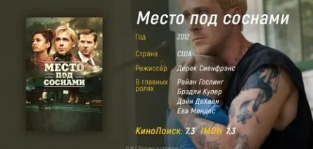 Место под соснами кадры Место под соснами кадры