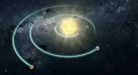 Наша Вселенная 3D кадры