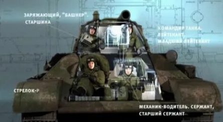 Освободители Штурмовики кадры Освободители Штурмовики кадры