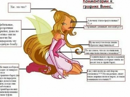 Клуб Винкс: почему многие родители считают его вредным для детей? кадры