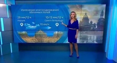 Погода 24 кадры Погода 24 кадры