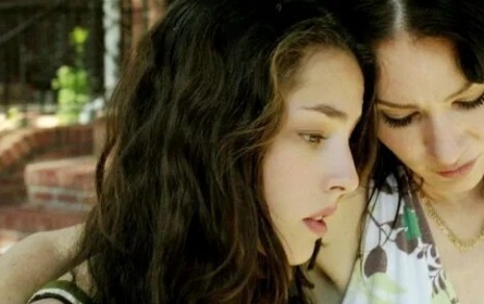 Принцип неопределенности кадры