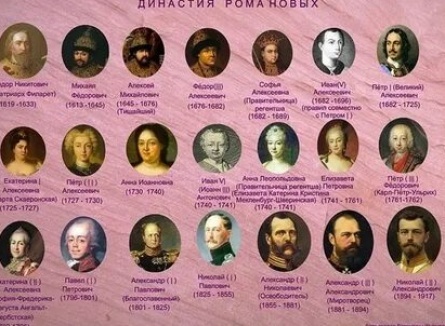 Роковая династия Романовых: имена, даты и цифры, которые изменили ход истории кадры