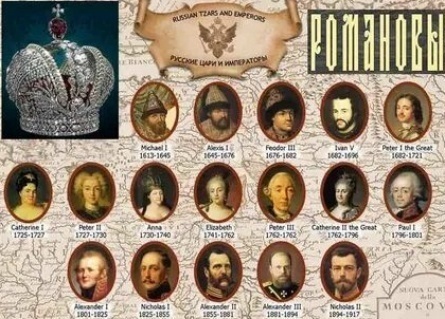 Роковая династия Романовых: имена, даты и цифры, которые изменили ход истории кадры