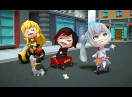 RWBY Chibi кадры RWBY Chibi кадры