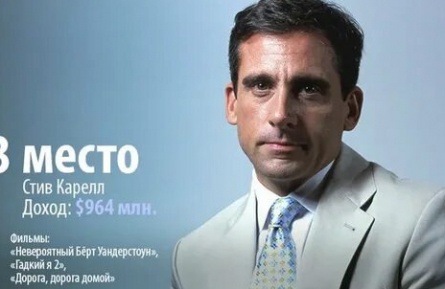 Список самых прибыльных актеров по версии Forbes кадры