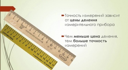 Точность и погрешность измерений кадры