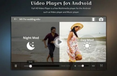 Выбираем плеер кадры