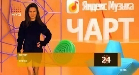 Яндекс.Музыка чарт кадры Яндекс.Музыка чарт кадры