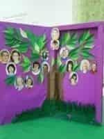 Моя родословная кадр из фильма