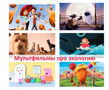 ЭкоМультфильмы: ТОП-15 лучших анимационных фильмов о природе и экологии, включая Пеппу, Фиксиков, Остров Собак и шедевры студии Гибли